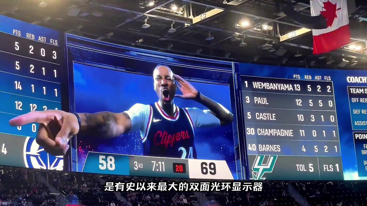 NBA最震撼的裸眼3D大屏幕，耗資20億的快船球館有多壕？